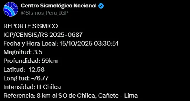 Sismo de magnitud de 3,5 sacude Lima. Foto: IGP   
