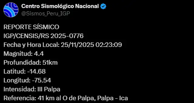 Temblor de 4,4 de registró en Ica. Foto: IGP Temblor de 4,4 de registró en Ica. Foto: IGP