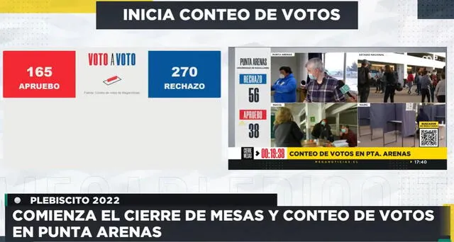 Conteo preliminar de votos en Punta Arenas