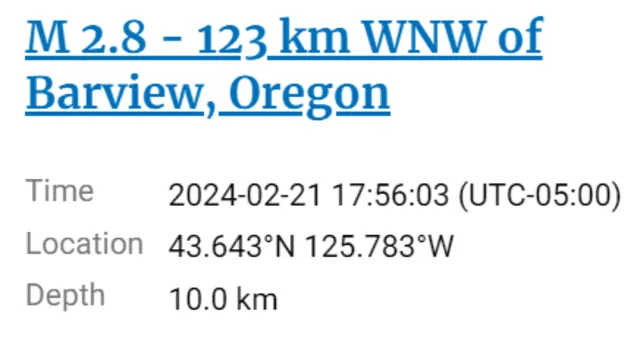 Sismo en Estados Unidos. Foto: USGS   