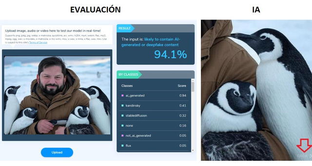 <em>A la izquierda, el resultado de la evaluación. A la derecha, señalado en rojo, la leyenda de Grok. Foto: captura de Google</em>   