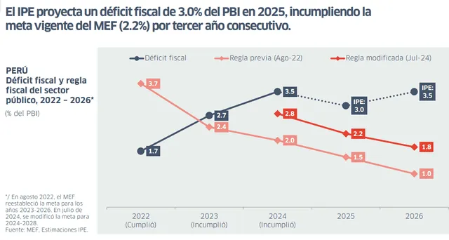 larepublica.pe larepublica.pe