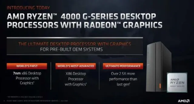 Presentación publicitaria de la nueva generación de procesadores. (Foto: AMD)