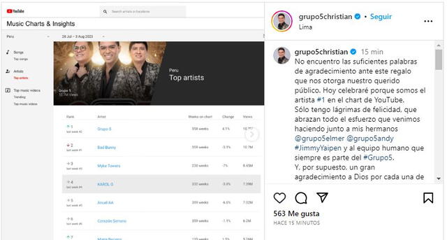  Publicación de Christian Yaipén. Foto: captura de Instagram    