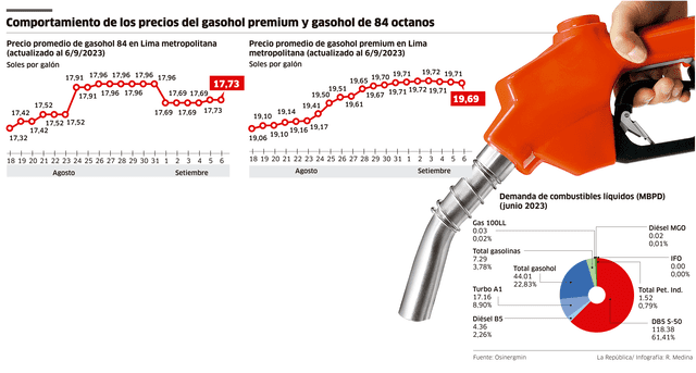 larepublica.pe