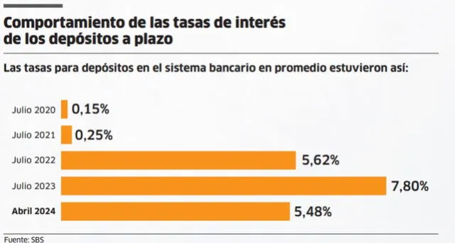 larepublica.pe