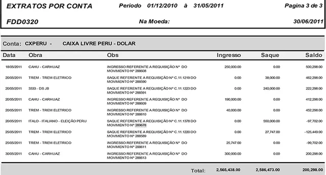También se registran pagos en Metro de Lima y otras obras