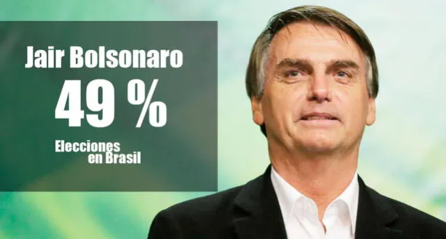 Brasil: Fernando Haddad y Jair Bolsonaro a segunda vuelta