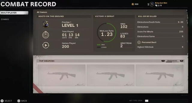 Call of Duty Black Ops Cold War: jugador alcanza un Prestigio sin matar a nadie