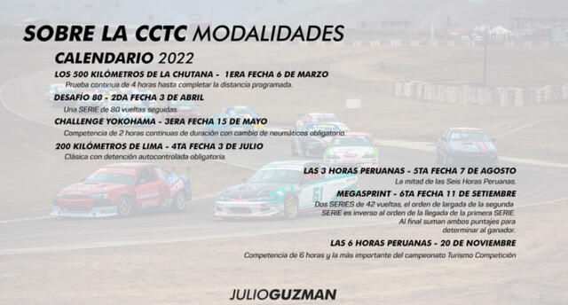 Son seis fechas del campeonato de circuito que se corre en el autodromo de La Chutana.