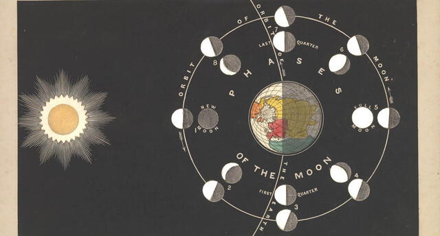  Las estaciones astronómicas abarcan aproximadamente tres meses y suele haber tres lunas llenas. Foto: James Reynolds/RMG   