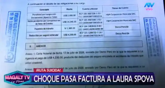 Laura Spoya Laura Spoya