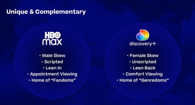HBO Max y Discovery Plus se unirán para tener en un solo espacio su contenido. Foto: Warner Bros