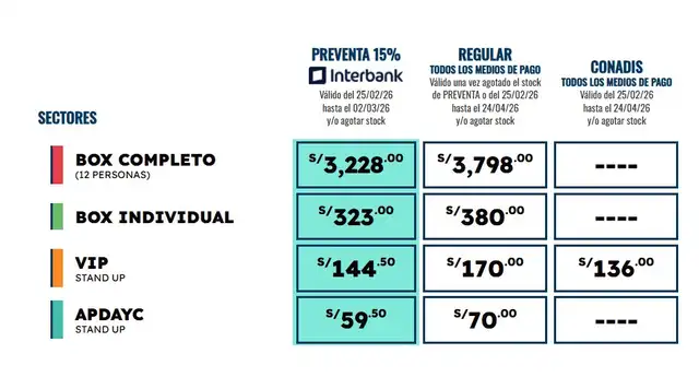 Entradas para Alberto Barros y Eddy Herrera en Chiclayo.   
