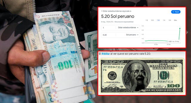 Google estableció que el tipo de cambio del dólar asciende a S/5,20. Fuente: composición LR/Getty Images/Google