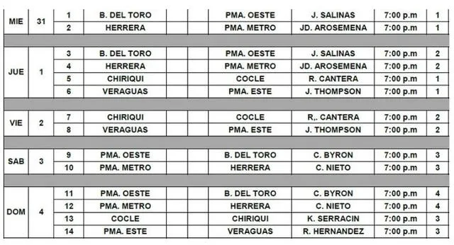 Calendario Completo del Béisbol Juvenil 2024. Foto: Fedebeis/X 