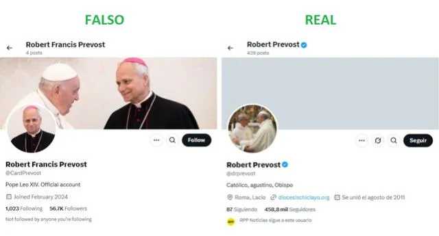 <em>Comparación entre el perfil falso y la cuenta real usada por el nuevo papa León XIV. Foto: captura de X</em>   