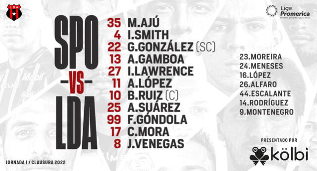 Así sale Alajualense en busca de la victoria. Foto: Alajuelense Oficial Así sale Alajualense en busca de la victoria. Foto: Alajuelense Oficial