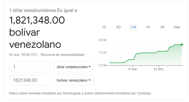 Costo del dólar estadounidense en bolívares. Foto: captura