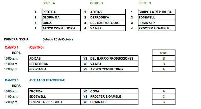 Torneo Inter Empresas de Fútbol 7 - Copa La República 2017