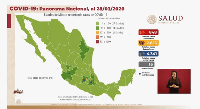 Casos confirmados de coronavirus en México.