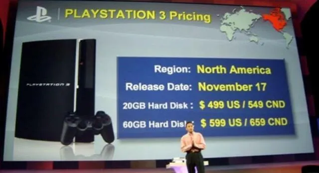 Anuncio de los precios de PS3 (2006)