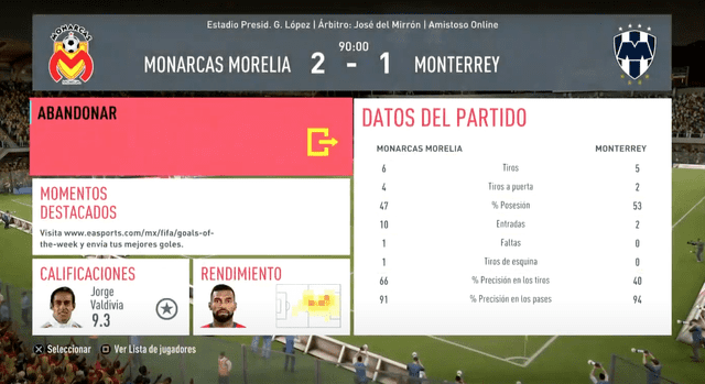 Estadísticas del encuentro Monarcas Morelia vs. Monterrey. Foto: Captura.