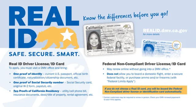 El Real ID es uno de los documentos que requiere el gobierno de Estados Unidos para acceder a los viajes domésticos y licencias de conducir. Foto: DMV   