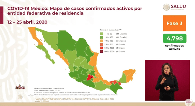 Informe técnico de coronavirus en México. Foto: Captura.