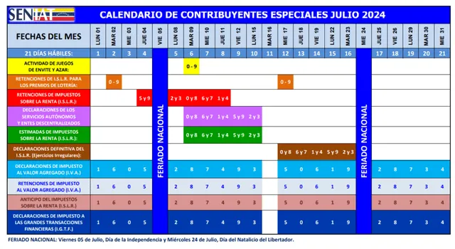 Calendario fiscal 2024 SENIAT: MIRA AQUÍ las fechas de Contribuyentes Especiales | calendario seniat 2024 venezuela | declaración seniat | actualización de RIF | seniat RIF personal | seniat julio | Venezuela