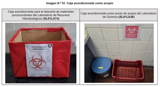 Sunedu identificó puntos críticos en la seguridad de miles de estudiantes. Foto: informe de Sunedu. Sunedu identificó puntos críticos en la seguridad de miles de estudiantes. Foto: informe de Sunedu.