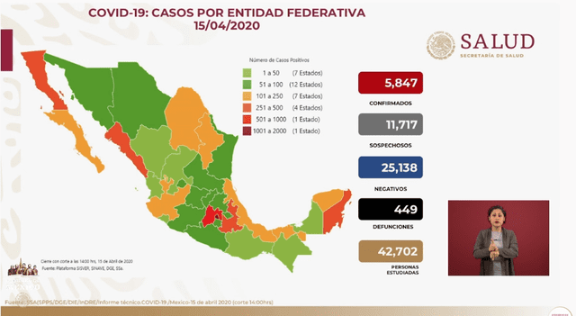 Casos coronavirus México.