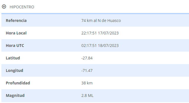 Último temblor registrado en Chile. Foto: CSN   