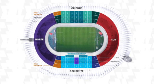  Distribución de las zonas del Estadio Nacional para el partido entre Venezuela y Perú. Foto: Joinnus<br><br>    