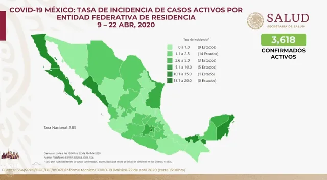 Coronavirus México