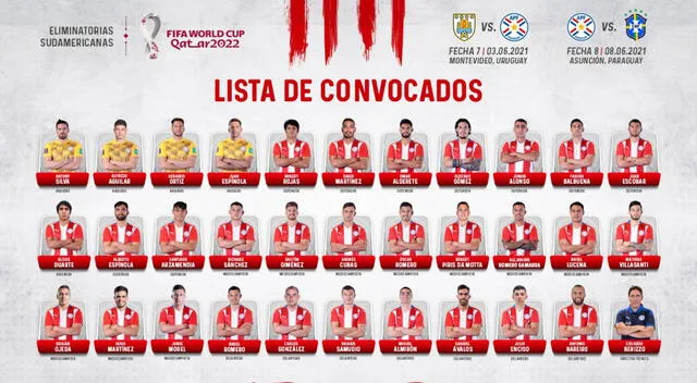 Selección paraguaya