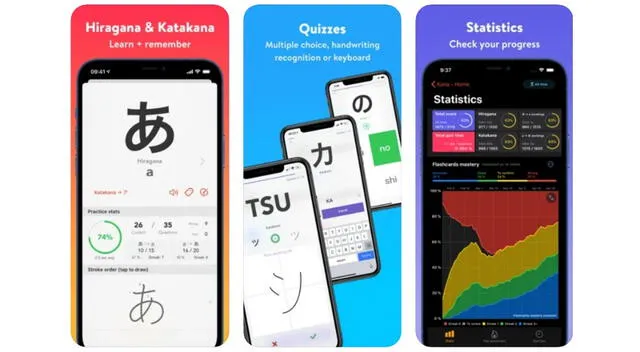 iPhone: aprende jápones con aplicaciones ofrecidas en iOS iPhone: aprende jápones con aplicaciones ofrecidas en iOS