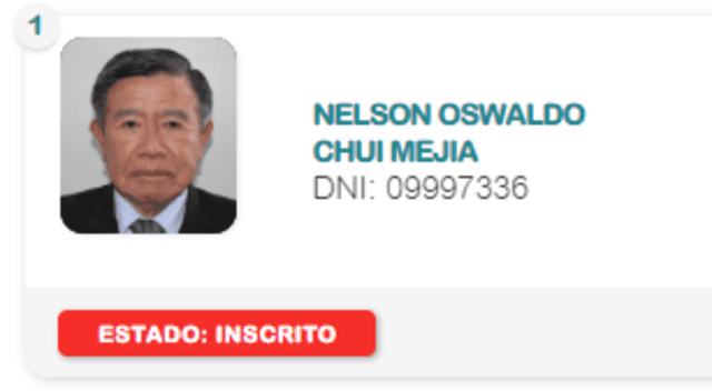 Candidato a la región de Lima por el movimiento Concentración para el Desarrollo Regional-Lima