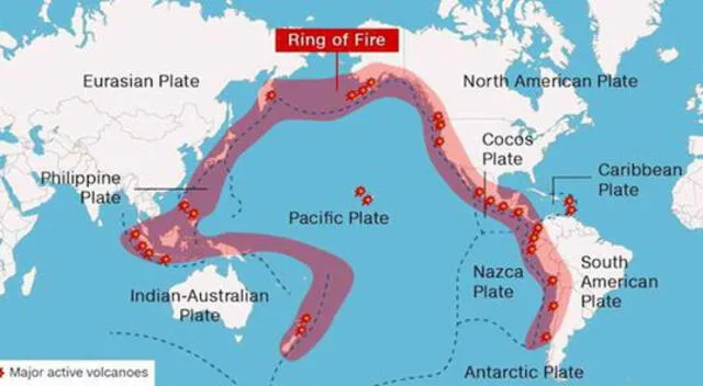 Cinturón de fuego del Pacífico, también llamado Círculo de fuego o Anillo de fuego. Foto: USSG