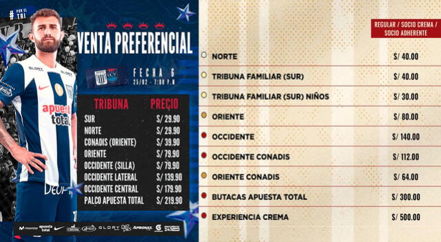  Comparación del precio de entradas entre ambos clubes. Foto: composición Alianza Lima/Universitario   