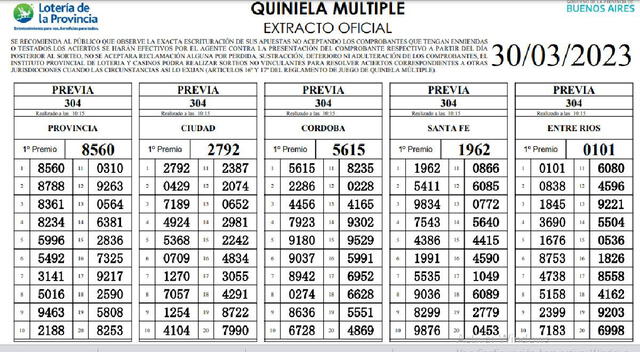 Quiniela en VIVO 30 de marzo de 2023 - resultados