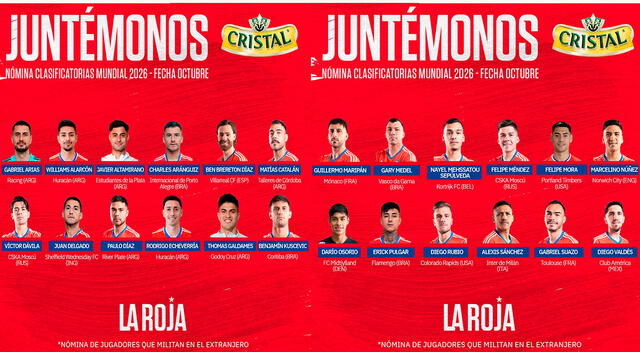  Convocados del extranjero en la selección chilena. Foto: La Roja    