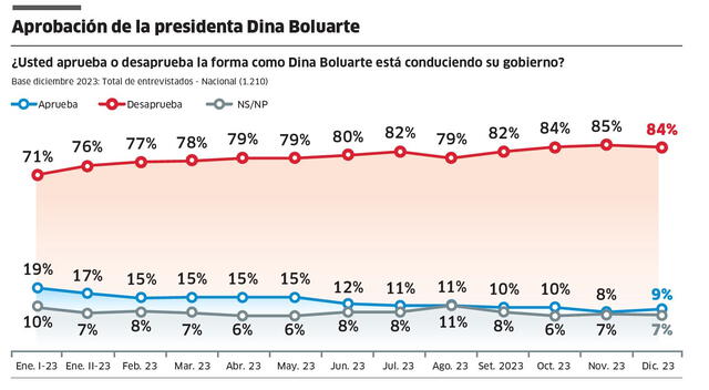 larepublica.pe