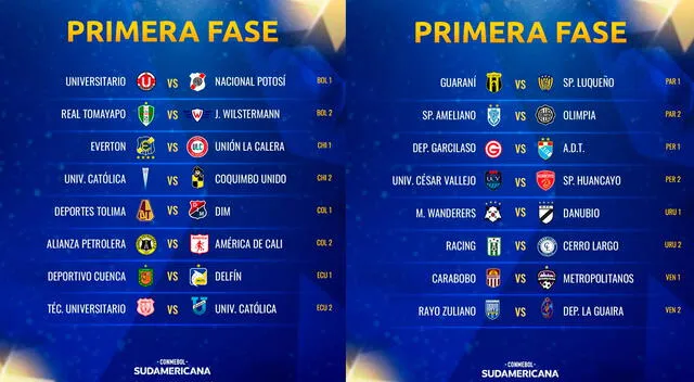 Partidos de la primera fase de la Conmebol Sudamericana 2024. Foto: Conmebol.   