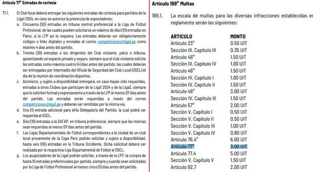 Reglamento interno del fútbol peruano. Foto: Liga 1   