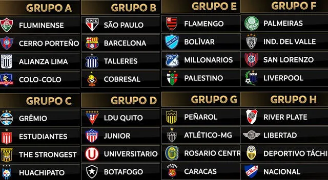 Así quedaron los grupos de la Copa Libertadores 2024. Foto: Conmebol.   