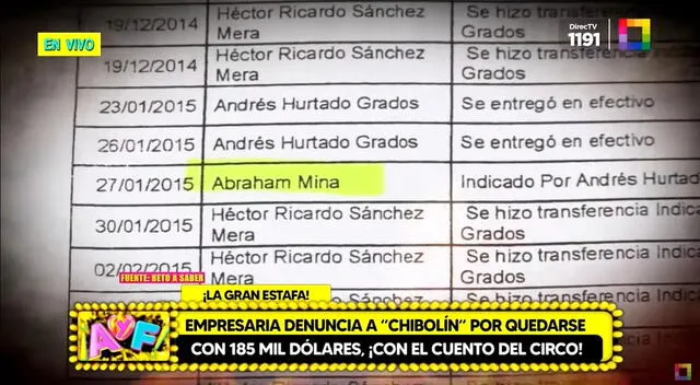  Andrés Hurtado habría recibido dinero según las pruebas mostradas por Lizet Dunant.   