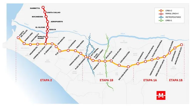 Estaciones de la Línea 2 del Metro de Lima. Foto: concesionaria Línea 2   