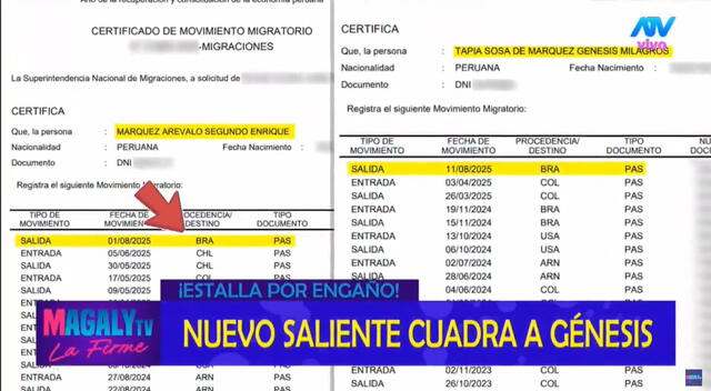 Génesis Tapia y Kike Márquez en Brasil.   