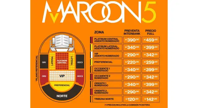 Precio de las entradas al concierto de Maroon 5 en Lima. Precio de las entradas al concierto de Maroon 5 en Lima.
